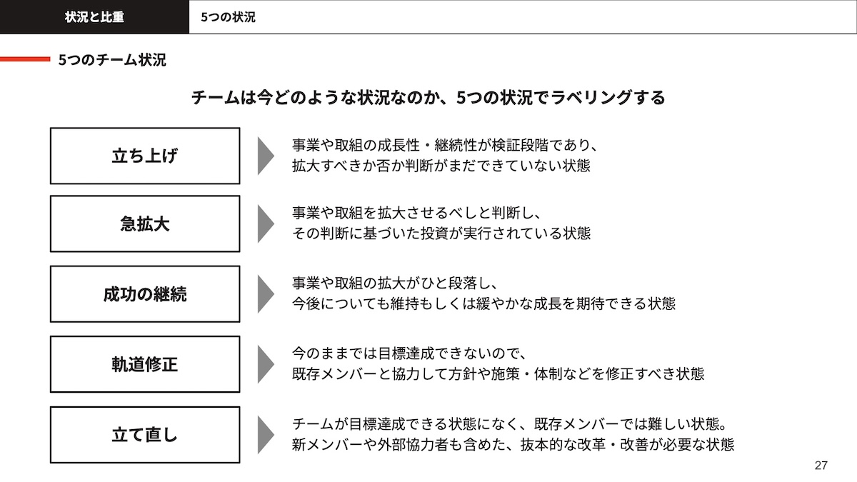 画像に alt 属性が指定されていません。ファイル名: AD_4nXelBiuit3yKg0AVdhTFcg6PZ88EO4n30agbd_7xDqhRI6h5SJZV8KNMmN6D-3o5ZDIioqglJwraIaUD6qkfw94-zZtylmQdCHklaZ3Hciw56QNxIyxap3-o8Y3JsA9Rzipg41uwzr_4id7Ezw0eyHGR274