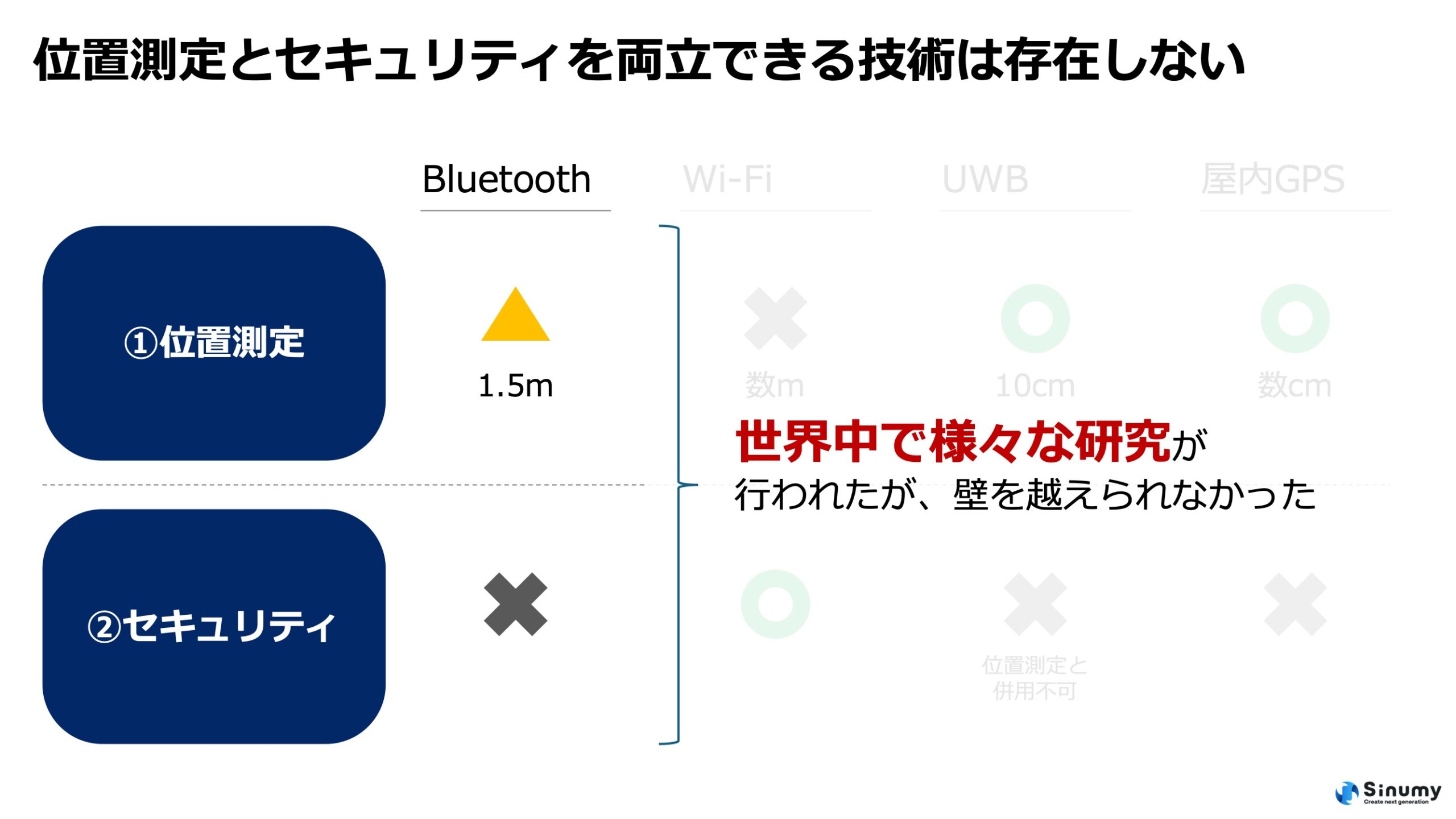 北極星日淘公式アカウント さま専用 Z/X（ゼクス）公式アカウント on X: 